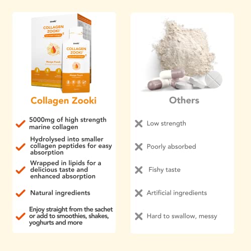 Zooki 5000mg Marine Collagen Liquid Sachets | Hydrolysed Marine Collagen Peptides yourzooki buy supplements canada