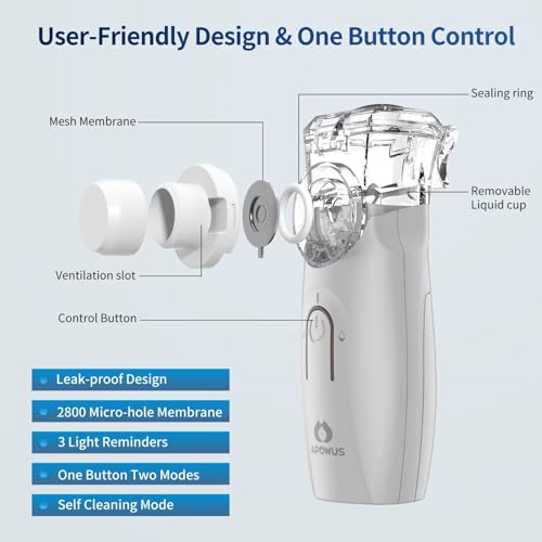 APOWUS Ultrasonic Mesh Nebulizer - Handheld Nebulizer for Adults APOWUS buy supplements canada