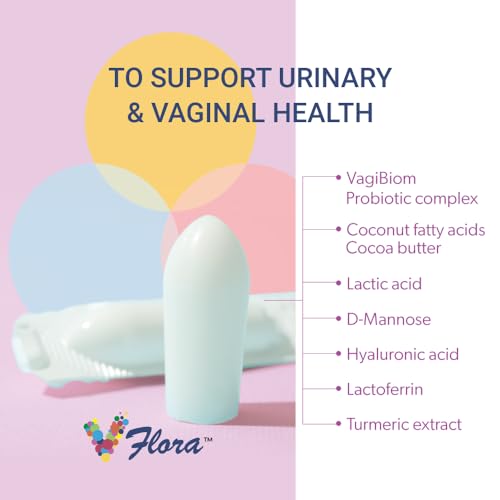 VagiBiom Dual Action Formula. Vaginal and Urinary Support to Balance Intimate Flora VagiBiom buy supplements canada