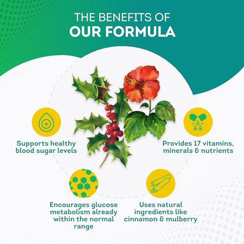 PurePremium Supplements - Advanced Formula with Cinnamon & Mulberry PurePremium Supplements buy supplements canada