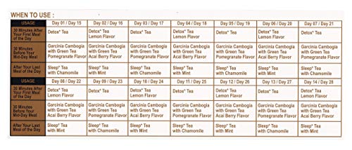 Hyleys Detox Tea for Cleanse - 28 Day Kit - 84 Tea Bags - Gift Gift For Mom For Mom HYLEYS buy supplements canada