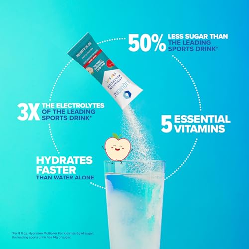 Liquid I.V. Hydration Multiplier Kids - Crisp Apple - Hydration Powder Packets | Electrolyte Liquid I.V. buy supplements canada