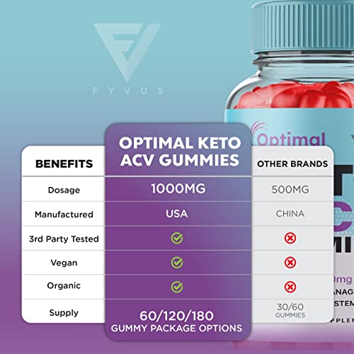 (2 Pack) Optimal Keto ACV Gummies Advanced Weight Loss Plus, Optimal Keto+ACV Gummy Fyvus buy supplements canada