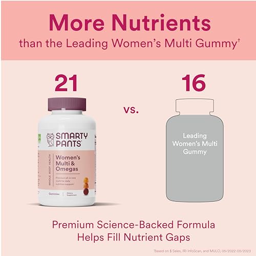 SmartyPants Women's Multivitamin Gummies: Omega 3 Fish Oil (EPA/DHA), Methylfolate SmartyPants buy supplements canada