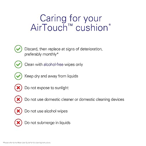 ResMed AirTouch F20 Full Face Replacement Cushion - Large ResMed buy supplements canada