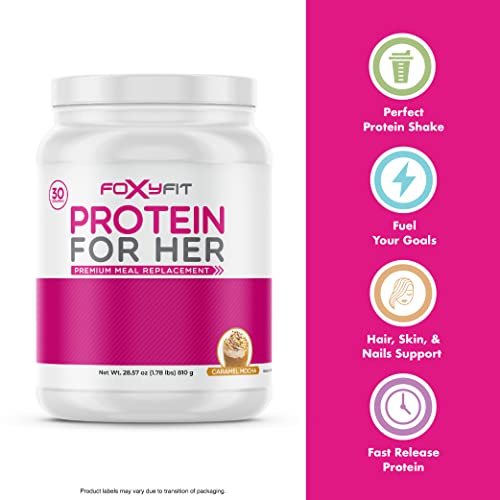 FoxyFit Protein for Her, Caramel Mocha Whey Protein Powder with CLA and Biotin FoxyFit buy supplements canada