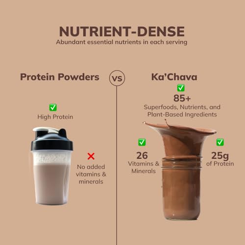 Ka’Chava All-In-One Nutrition Shake Blend, Chocolate, 85+ Superfoods, Nutrients & Plant Ka'Chava buy supplements canada