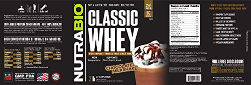 NutraBio Classic Whey Protein Powder- 25G of Protein Per Scoop - No Fillers, Artificial NutraBio buy supplements canada