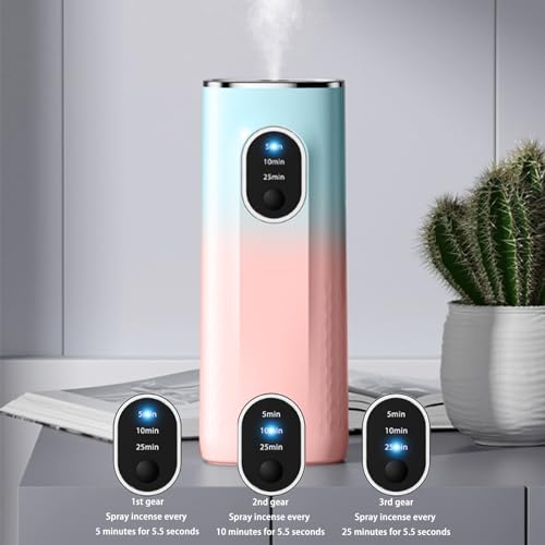 Generic Clearance Aromatherapy Machine, Upgraded Diffusers for Essential Oil Aromatherapy Generic buy supplements canada