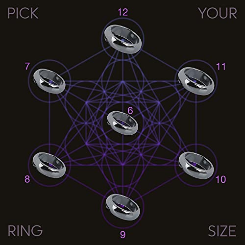 Genuine Magnetic Hematite Rings, 3 Rings in Each Order, Black Hematite Ring LUXSTRA buy supplements canada