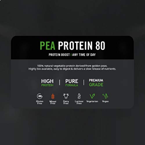 Protein Works - Pea Protein Isolate Protein Powder | 100% Plant-Based & Natural Protein Works buy supplements canada