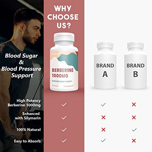 KoNefancy Berberine 1000mg with Silymarin,High Absorption Berberine HCL Supplements KoNefancy buy supplements canada