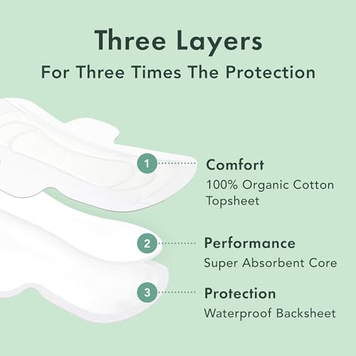 Rael Pads for Women, Organic Cotton Cover - Period Pads with Wings, Feminine Care, Sanitary Napkins Rael buy supplements canada