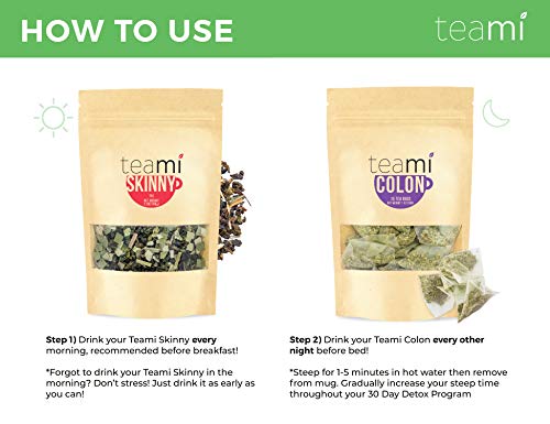Teami® 30-Day Detox Tea Pack: All-Natural Teatox Kit with Teami Skinny & Teami Colon Teami buy supplements canada