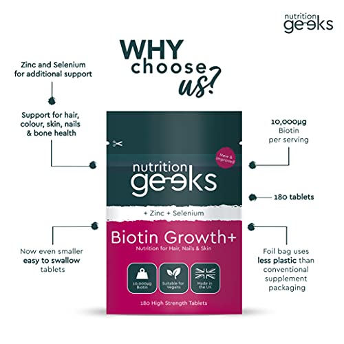 Nutrition Geeks Biotin Hair Growth Supplement - 180 Tablets Enhanced with Zinc Nutrition Geeks buy supplements canada