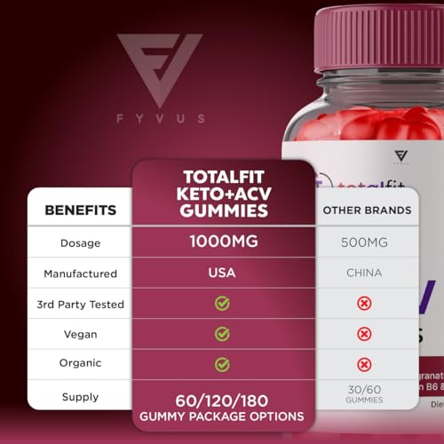 (2 Pack) Total Fit Keto ACV Gummies Advanced Weight Loss, Total Keto ACV Apple Cider Fyvus buy supplements canada