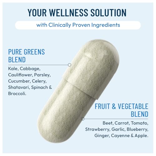 NUU3 Nature’s Superfuel Provides Daily Nutritional Support for Immunity, Wellness, Active Lifestyle & Well-Being - Vitamins Minerals & Antioxidants - 120 Capsules NUU3 buy supplements canada