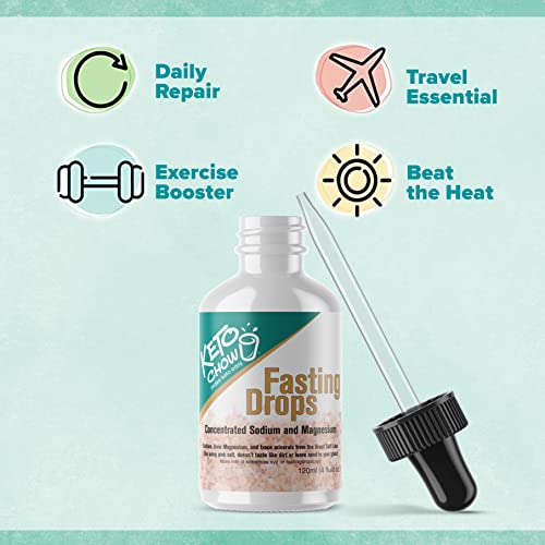 Keto Chow Fasting Drops | Sodium and Ionic Magnesium Fasting Supplement | Intermittent Keto Chow buy supplements canada