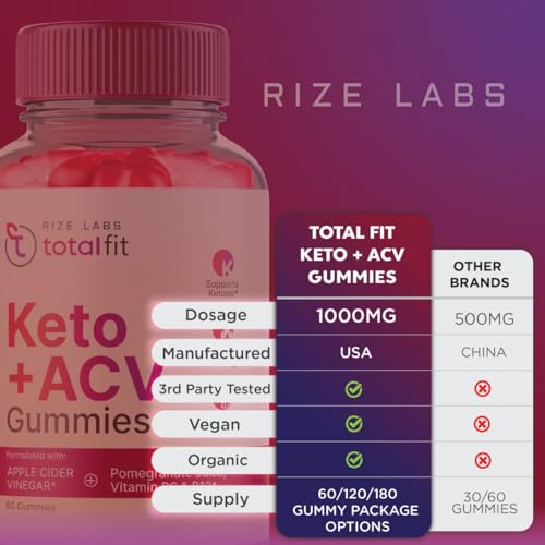 (2 Pack) Total Fit Keto ACV Gummies Advanced Weight Loss, Total Fit Keto ACV + BCB Gummies rize labs buy supplements canada