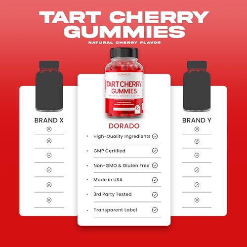 Keto ACV Gummies Advanced Weight Loss (1000mg) ACV Keto Gummies for Weight Loss DORADO NUTRITION buy supplements canada