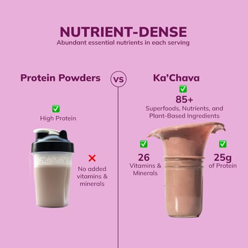 Ka’Chava All-In-One Nutrition Shake Blend, Coconut Acai, 85+ Superfoods, Nutrients Ka'Chava buy supplements canada