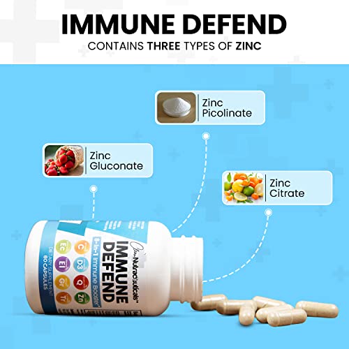 Immune Defense Support Supplement 8 in 1 w/Zinc 50mg Quercetin, VIT C Clean Nutraceuticals buy supplements canada