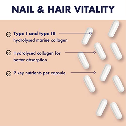 Higher Nature - Nails & Hair - Contains Zinc, Biotin & Collagen - Supports Beautiful Skin - 120 Capsules HIGHER NATURE buy supplements canada
