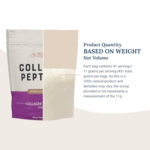 Collagen Peptides Powder - Grass-Fed Hydrolysed Collagen Powder Supplement Live Conscious buy supplements canada