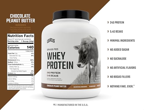 Levels Grass Fed 100% Whey Protein, No GMOs, Chocolate Peanut Butter, 5LB Levels Nutrition buy supplements canada