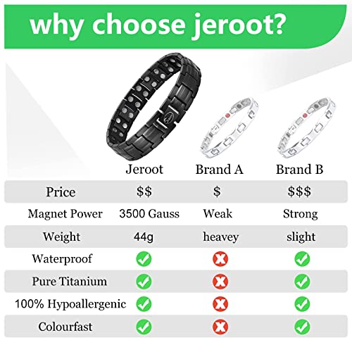 JEROOT Magnetic Bracelets for Men, Pure Titanium Double Row Strong Magnets JEROOT buy supplements canada