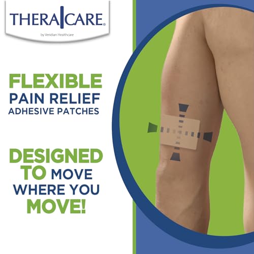TheraCare Targeted Pain Relief Medicated Patch | Neck, Shoulder, Small Areas | 20-Count | 2.83” x 1.81” | Topical Analgesic | Camphor, Menthol, Methyl Salicylate | Gentle Adhesive Thera Care buy supplements canada