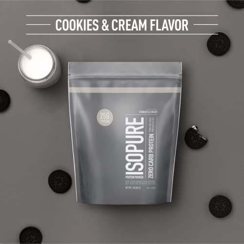Isopure Protein Powder, Zero Carb Whey Isolate, Gluten Free, Lactose Free, 25g Protein Isopure buy supplements canada