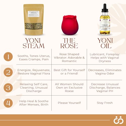 Natural Yoni Oil, Mint Fresh Feminine Care Oil, Reduces Odor, Restores pH Balance, All Natural, Herbal Yoni Quality Seamoss and Yoni Oil buy supplements canada
