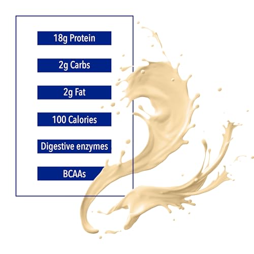 Whey Factors by Natural Factors, Grass Fed Whey Protein Concentrate, Aids Muscle Natural Factors buy supplements canada