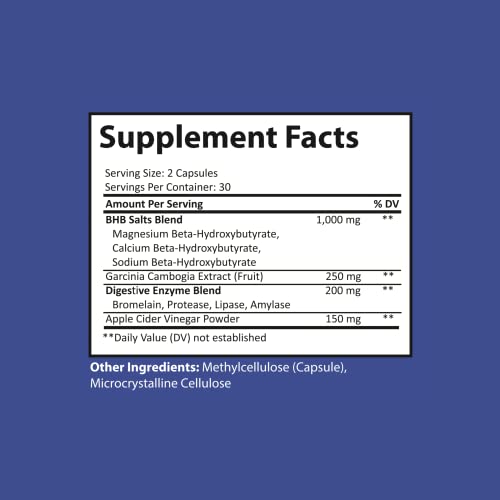 Nutriumph Keto BHB exogenous ketones | Keto Diet Pills | Advanced Ketone Supplement Nutriumph buy supplements canada
