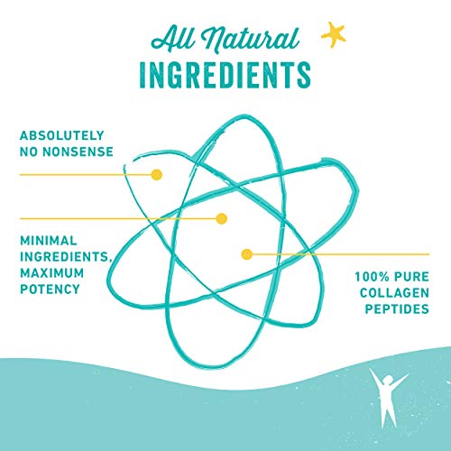 Cosmic Molecule UK's 1st 20,000mg Collagen Peptides Powder 350G (up to 35 Servings) Cosmic Molecule buy supplements canada