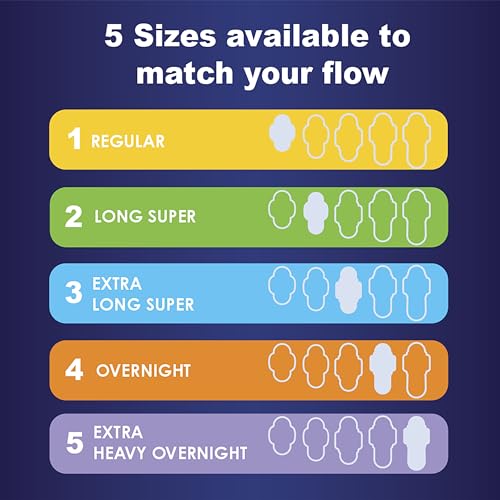 Always Ultra Thin Feminine Pads with Wings for Women, Size 4, Overnight Absorbency, Unscented Always buy supplements canada