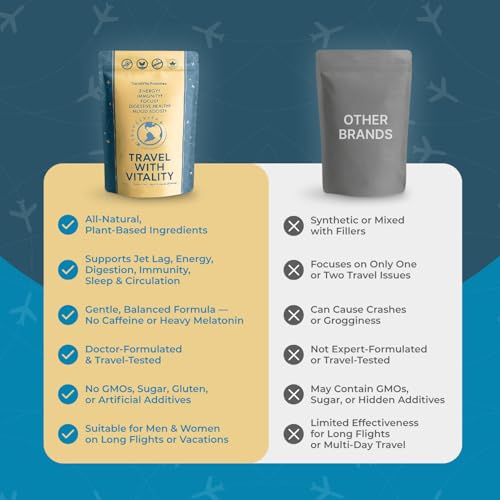 Natural Travel Pills - Traveling Supplement for Jet Lag Relief, Digestion, Immunity, Energy, Sleep, Circulation - Vacation and Long Flight Essentials for Men and Women - 30 Day Supply TravelVita buy supplements canada