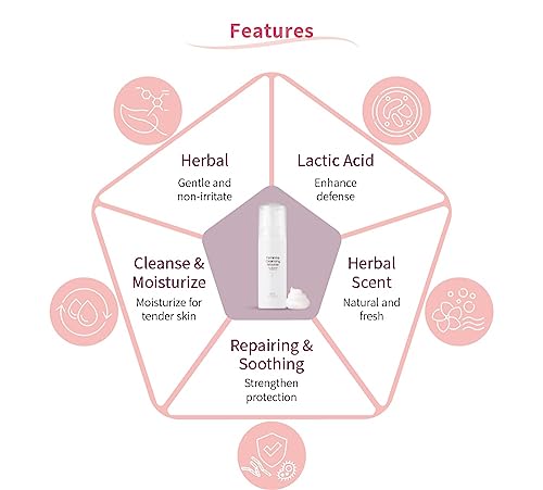 UNID Feminine Cleansing Mousse, pH balanced 3.8, plant-based, lactic acid, vitamin b5, foam UNID buy supplements canada