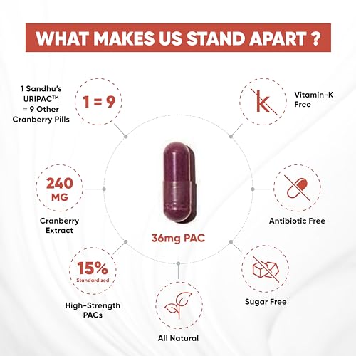 Sandhu's Uripac 35 Vegetarian Capsules with 9X High Strength 240mg Cranberry Sandhu's buy supplements canada