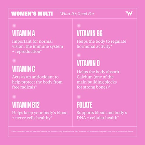 Health By Habit Womens Multi Supplement (60 Capsules) - 23 Essential Vitamins Health By Habit buy supplements canada