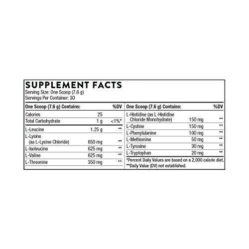 Thorne Amino Complex - Clinically Validated EAA & BCAA Powder for Lean Muscle & Energy Thorne buy supplements canada