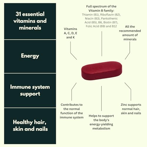 NutraKing Multivitamin Tablets for Women (32 Day Supply) - 31 Multivitamins NutraKing buy supplements canada