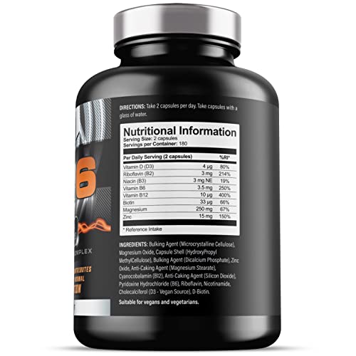 ZM6 - High Strength Zinc Magnesium Supplement - Zinc & Magnesium for Muscle Function Iron Labs Nutrition buy supplements canada