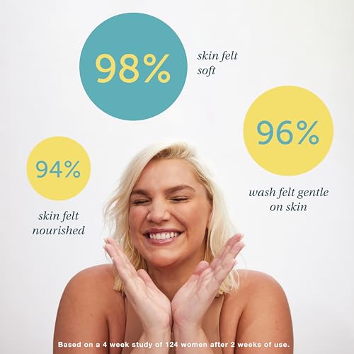 SAY LA V. Nourishing Veauty Feminine Wash, Intimate Vulva Hygiene with Prebiotics, Jojoba, Vitamin E SAY LA V buy supplements canada