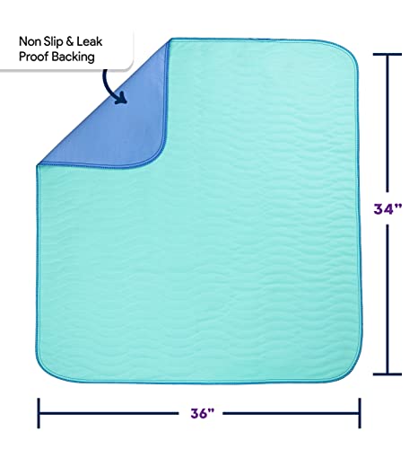IMPROVIA® Washable Underpads, 34" x 36" (Pack of 4) - Heavy Absorben IMPROVIA buy supplements canada