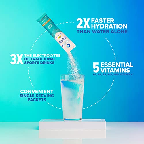 Liquid I.V. Hydration Multiplier - Tropical Punch - Hydration Powder Packets | Electrolyte Liquid I.V. buy supplements canada