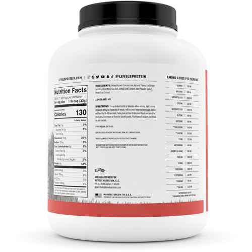 Levels Grass Fed 100% Whey Protein, No Hormones, Strawberry, 5LB Levels Nutrition buy supplements canada