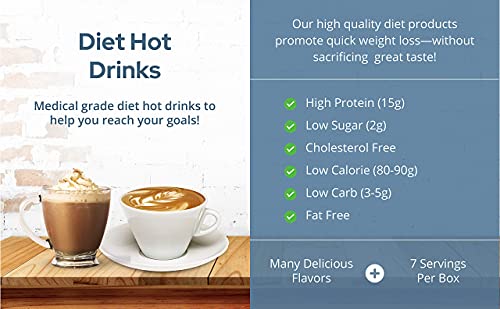 NutriWise – High Protein 15g | Instant Hot Drink | Mocha | 7/Box | Weight Loss, KETO Diet Friendly NutriWise buy supplements canada